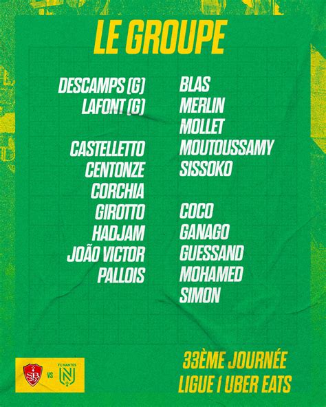 Fc Nantes Stade Brestois 29 Fc Nantes Le Groupe Nantais