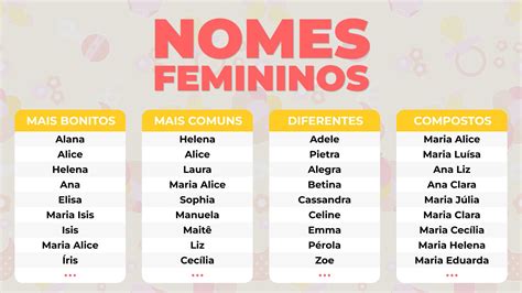 Nomes De Times Feminino Verloop Io