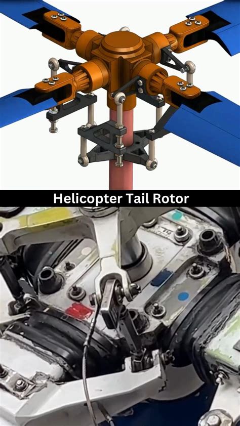 Helicopter Tail Rotor | Mechanical engineering design, Mechanical engineering, Tech design gadgets