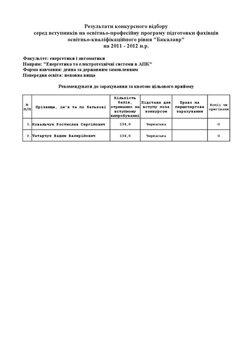 /Energ_t by НУБіП - Issuu