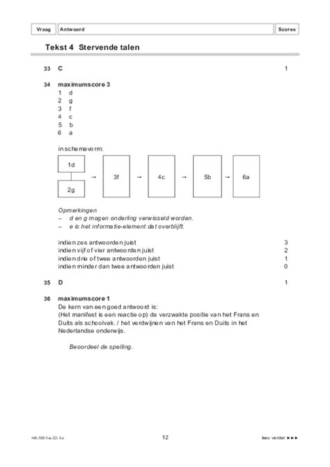 Nederlands Eindexamen HAVO Correctievoorschrift Eindexamens NU