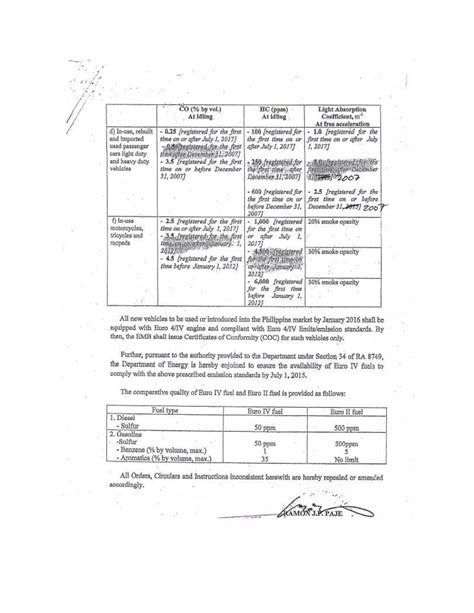 Denr Administrative Order No 2015 04 Implementation Of Vehicle