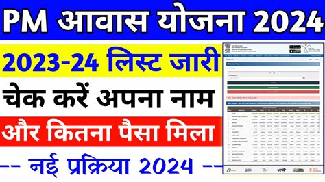 Pm Awas Yojana New List Pm Awas Yojana Gramin List Check