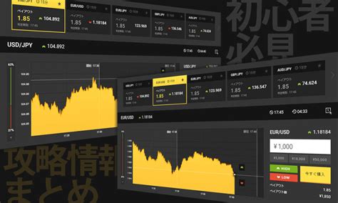 ハイローオーストラリア初心者向け！取引の攻略情報まとめ ハイローオーストラリア初心者攻略ブログ