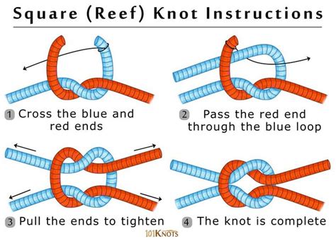 Square Knot Instructions At Duckduckgo Knuter Tau