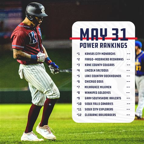 American Association of Professional Baseball - May 31st Power Rankings