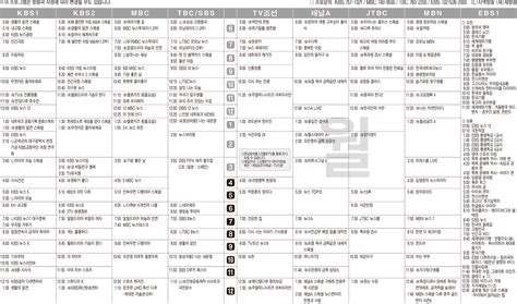 7월31일월 Tv 편성표 영남일보 사람과 지역의 가치를 생각합니다