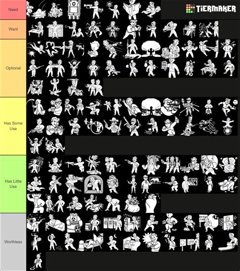 FNV Perks Tier List Community Rankings TierMaker