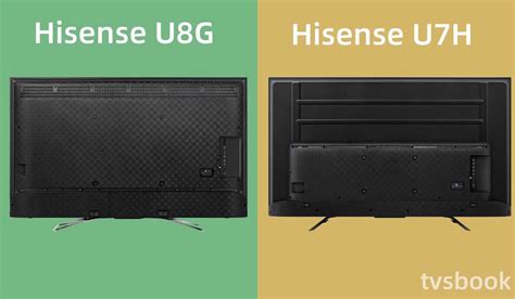 Hisense U8G vs U7H TV Comparison Review | TVsBook