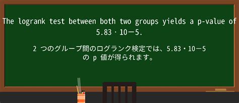 logrank test