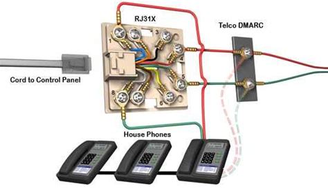 Rj X Wiring Diagram Simplified Guide