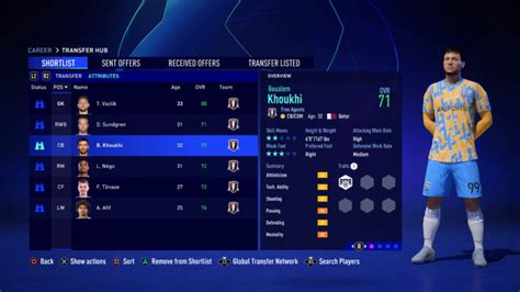 The Best Cheap Career Mode Players In FIFA 23 Gamepur