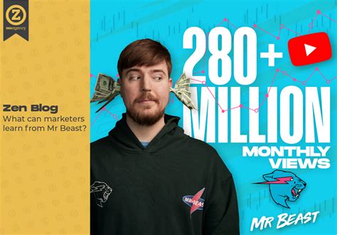 What Can Businesses Learn From Mr Beast For 2023