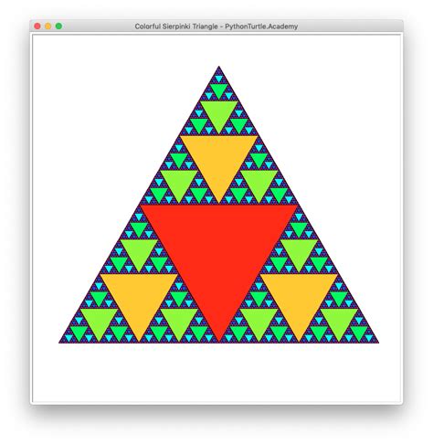 Colorful Sierpinski Triangle Learn Python