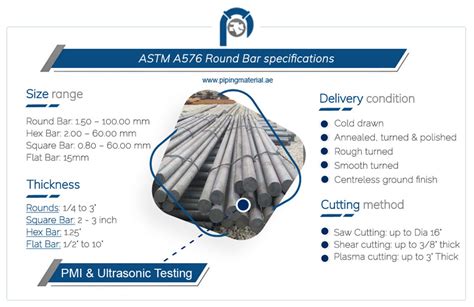 ASTM A576 Round Bar And A576 90b Steel Hex Flat Bars Suppliers UAE