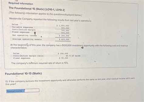 Solved Required Information The Foundational Static Chegg