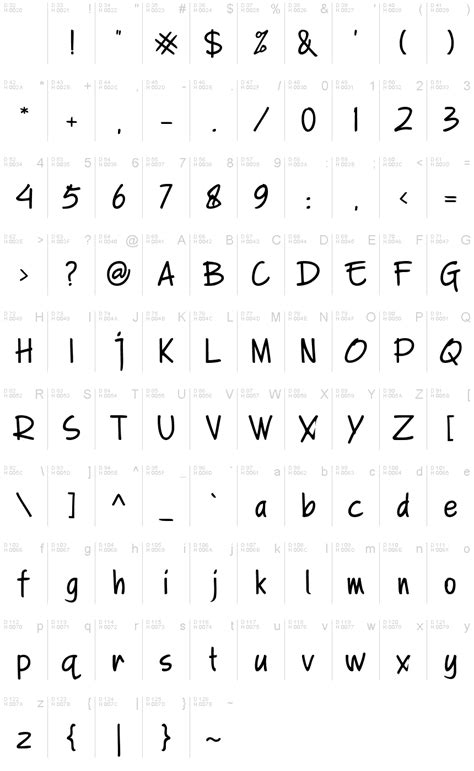 note font fontsucom