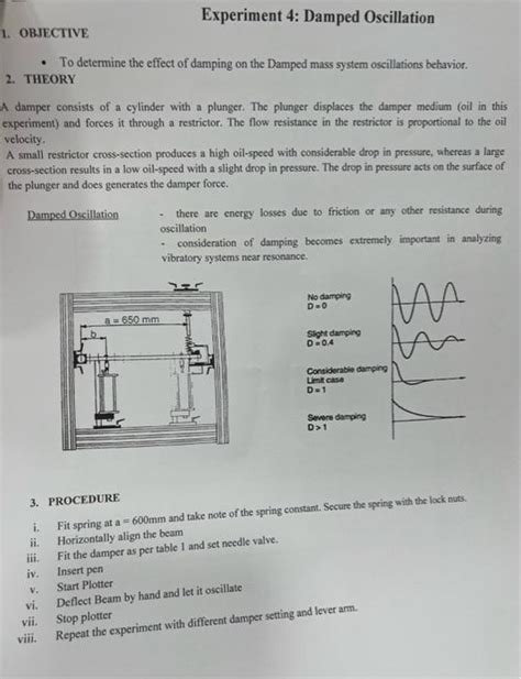 Solved Experiment 4: Damped Oscillation 1. OBJECTIVE - To | Chegg.com ...