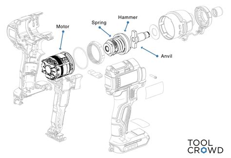 Impact Driver Vs Drill Everything You Need To Know Toolcrowd