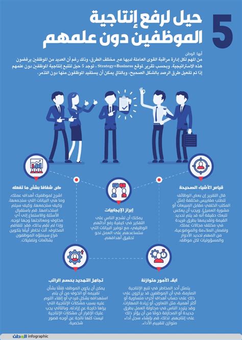 5 حيل لرفع إنتاجية الموظفين دون علمهم جريدة الوطن السعودية