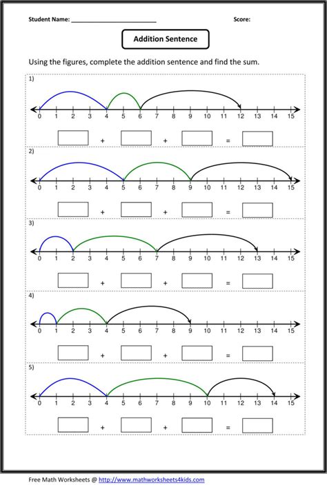 Fractions On A Number Line Worksheets 3rd Grade