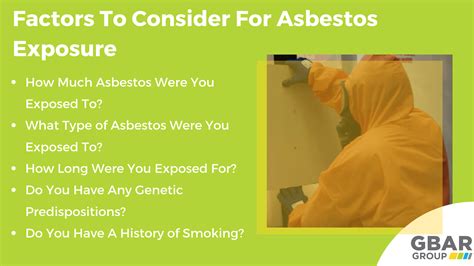 The Risks Of Asbestos Exposure Staying Safe Around Asbestos