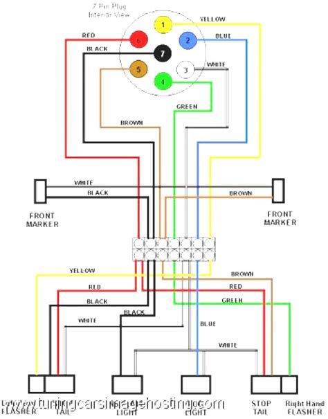 Dodge Ram Trailer Wiring