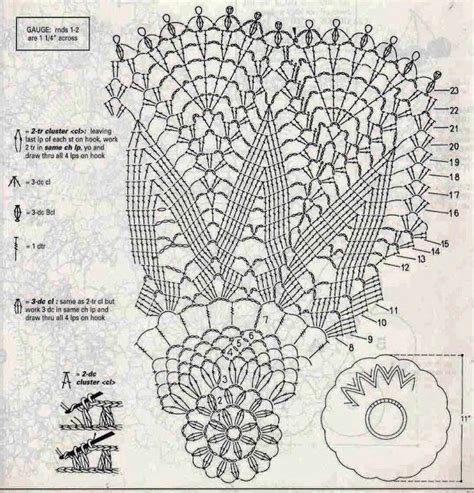 Lindevrouwsweb Kleedjes Haken Crochet Doily Diagram Crochet Doily