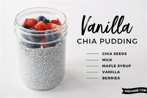 Six Healthy Chia Pudding Recipes Chia Pudding Recipes Vanilla Chia Pudding Chia Pudding