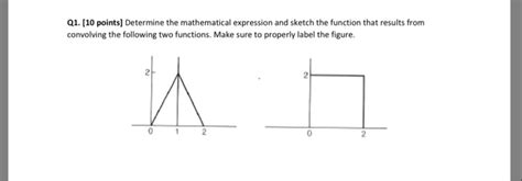 Solved Q1 [10 Points] Determine The Mathematical Expression