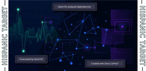 Dynatrace Ampl A Davis Para Ofrecer La Primera Inteligencia Artificial