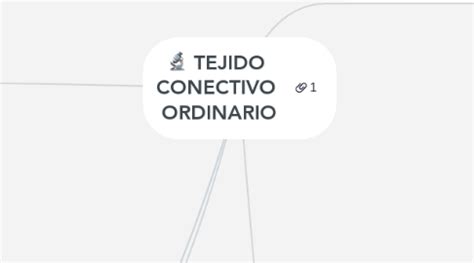 TEJIDO CONECTIVO ORDINARIO MindMeister Mapa Mental