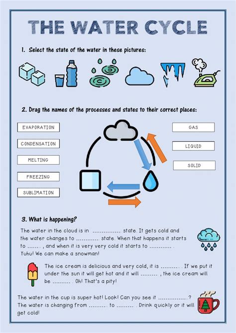 Water Cycle Interactive Exercise For Tercero De Primaria You Can Do