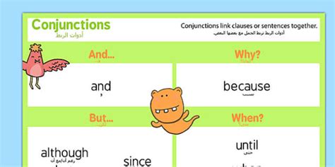 Conjunctions Word Mat Arabic Translation Teacher Made