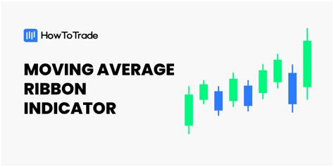 Moving Average Ribbon Indicator Trading Strategy And Tips