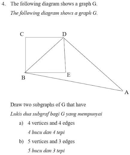 Solved The Following Diagram Shows A Graph G Draw Two Subgraphs Of G That Have 4 Vertices And