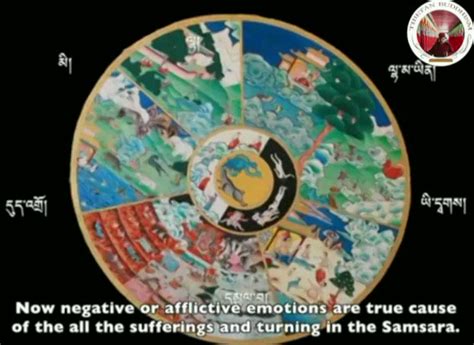 Tibetan Buddhism On Twitter Explaining The Origin Of Sufferings And