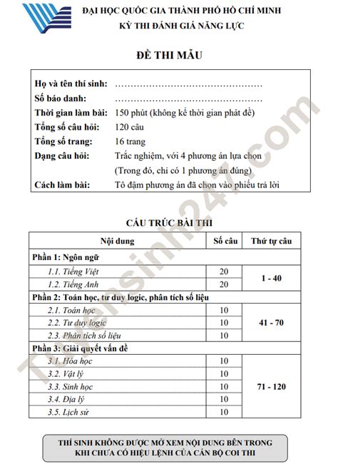 Giải Đề Thi Đánh Giá Năng Lực 2023 Bí Quyết Và Phương Pháp Luyện Thi