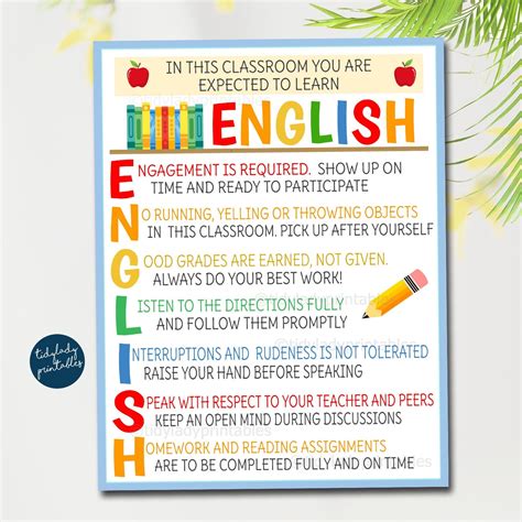 High School English Classroom Posters