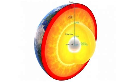 scientists recreate earths deep mantle   lab