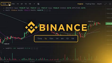 Binance Introduces First Ever One Second 1s Spot Trading Intervals