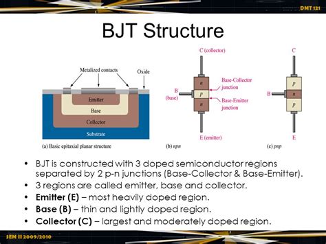 Introduction To BJT Bipolar Junction Transistor Pinout 48 OFF