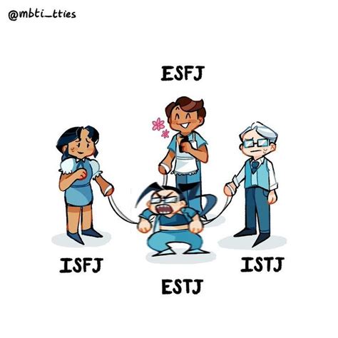 Mbti Esfj Istj Isfj Estj Sentinels