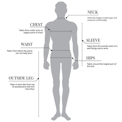 Suit Measurements Template