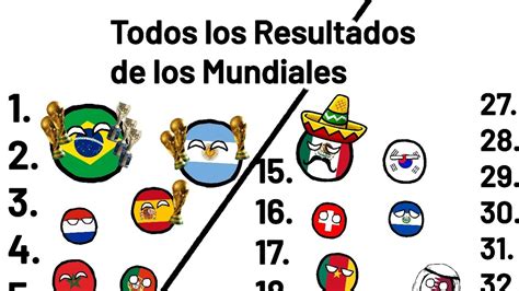 Todos Los Resultados De Los Mundiales 1930 2022 Countryballs