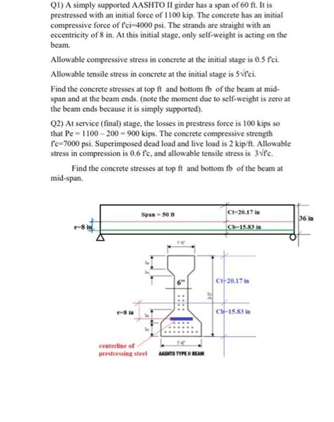 Solved Q1 A Simply Supported Aashto Ii Girder Has A Span Of