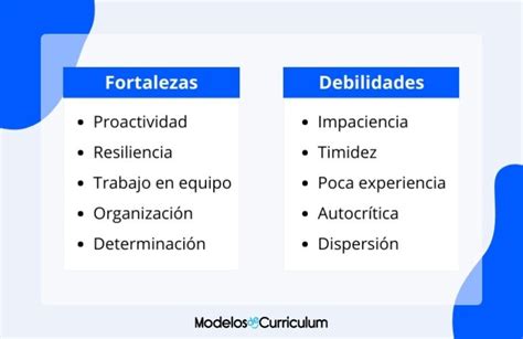 6 Ejemplos De Fortalezas Para Decir En Una Entrevista De Trabajo