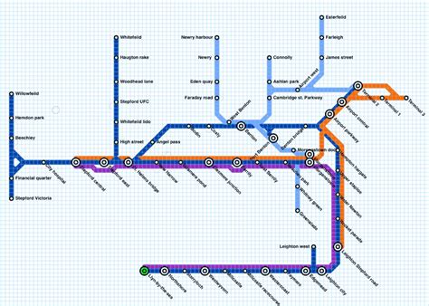 Low Quality Scr Map Rstepfordcountyrailway