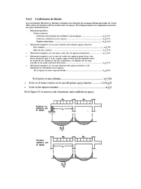 Pdf Metodo De Los Ceficientes Aci Dokumen Tips