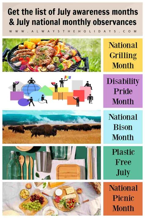 List Of July Awareness Months And National July Months